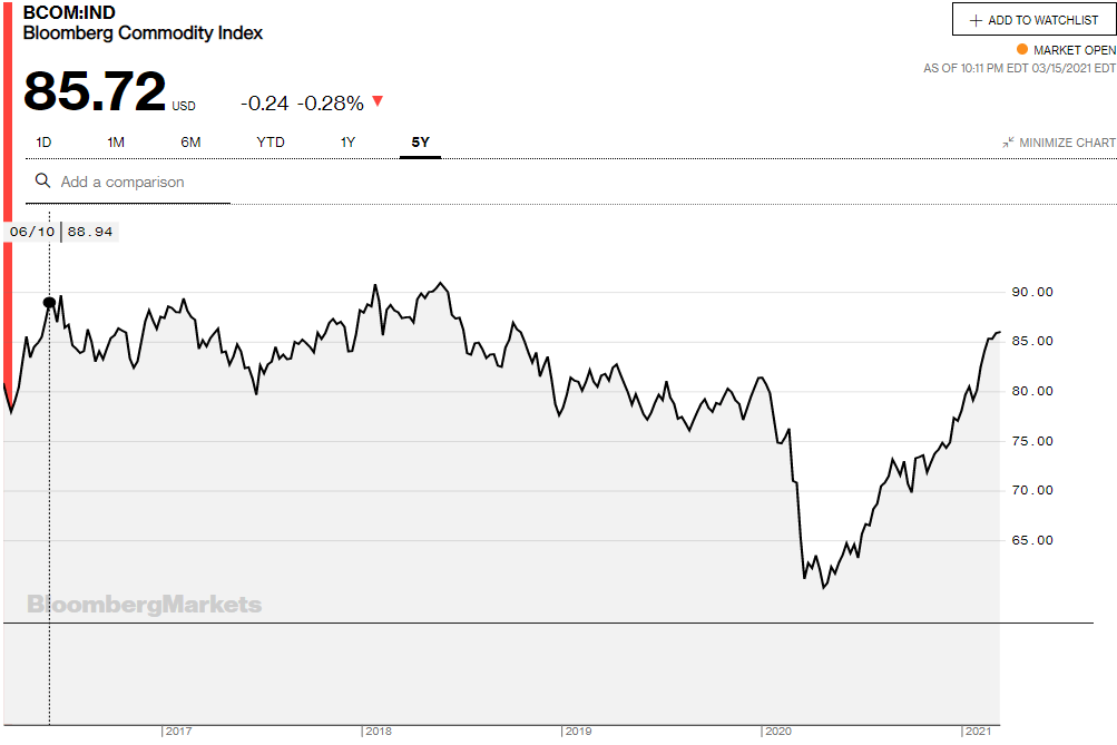 3 800 jpy to aud